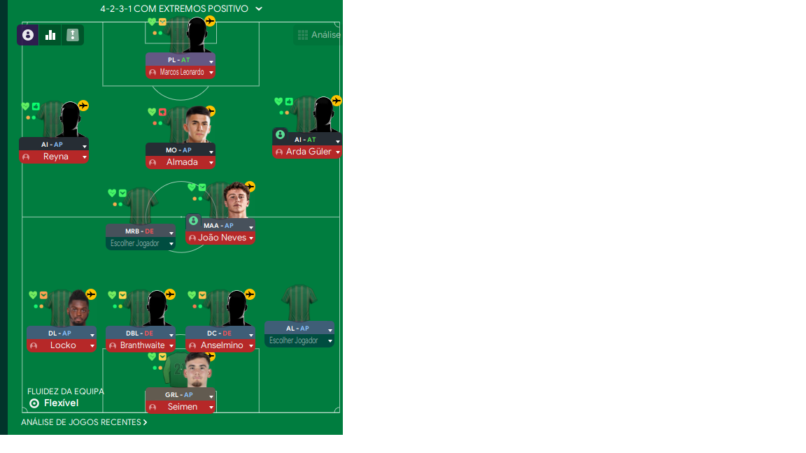4-2-3-1 tactic