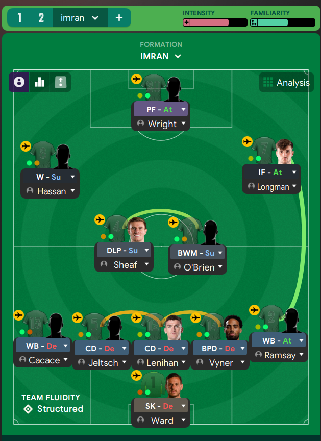 4-2-3-1 Wide tactic screenshot