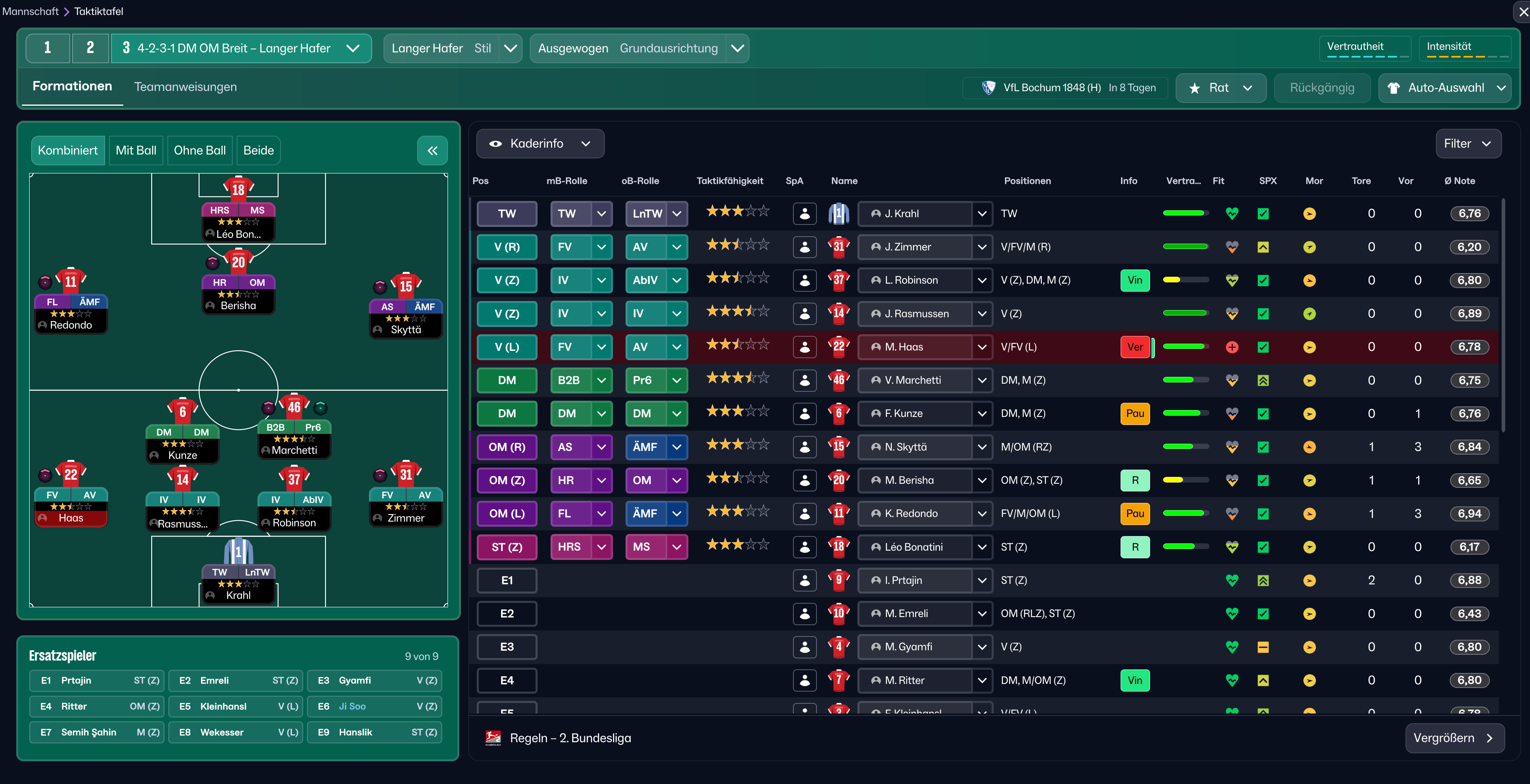 4-2-3-1 tactic