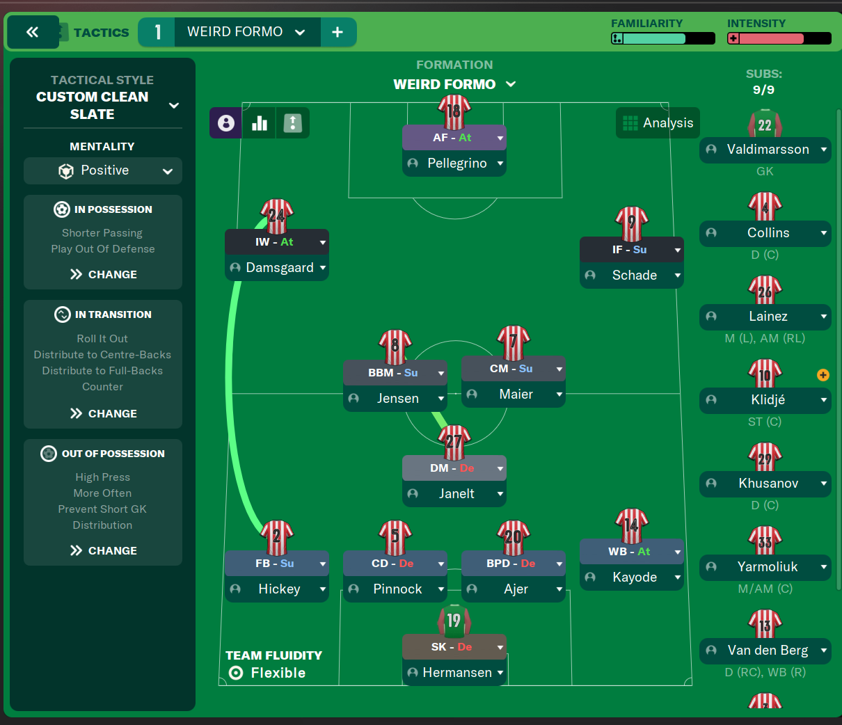 3-2-3-2 tactic