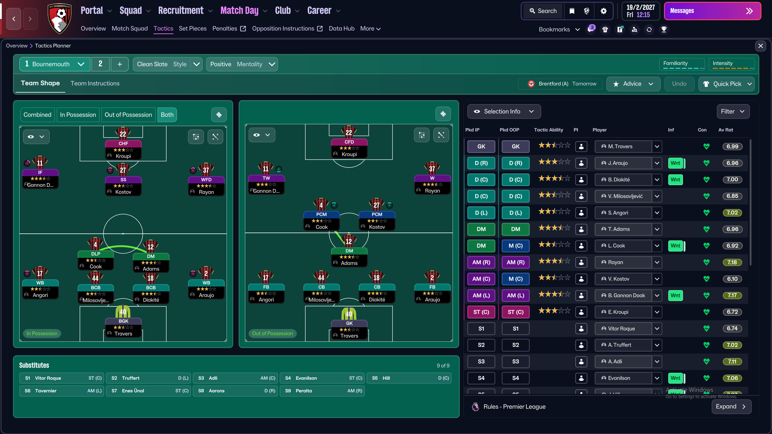 4-2-3-1 Wide tactic