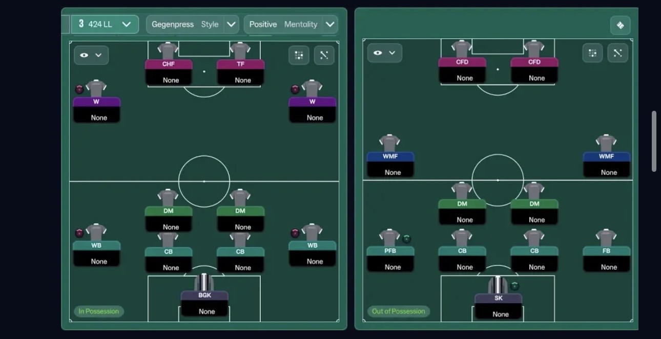 4-2-4 tactic