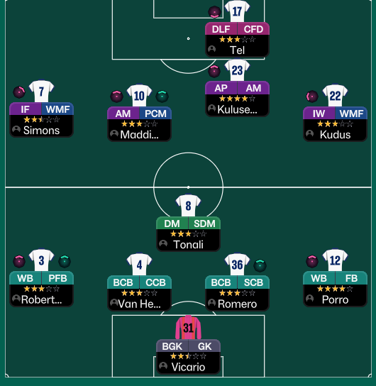 4-2-3-1 Wide tactic