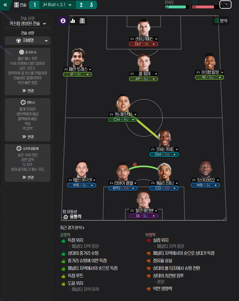 4-2-3-1 Wide tactic screenshot