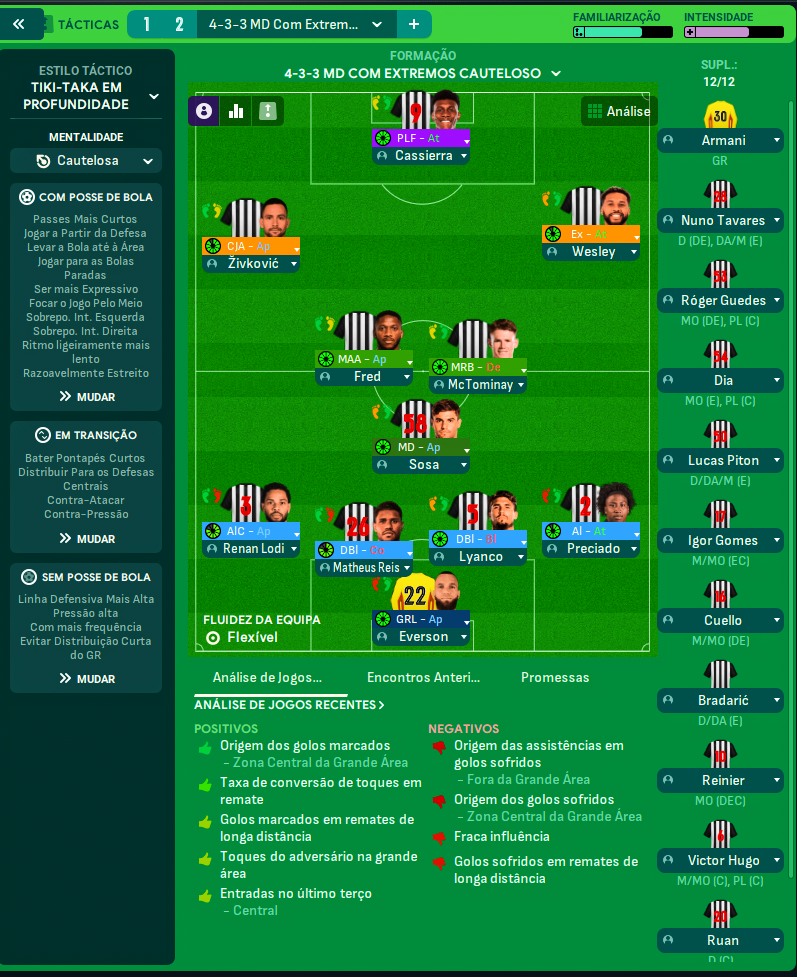 4-3-3 tactic