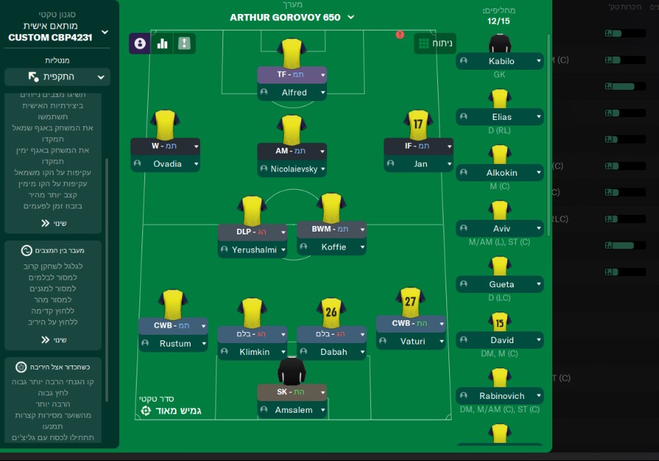4-2-3-1 Wide tactic