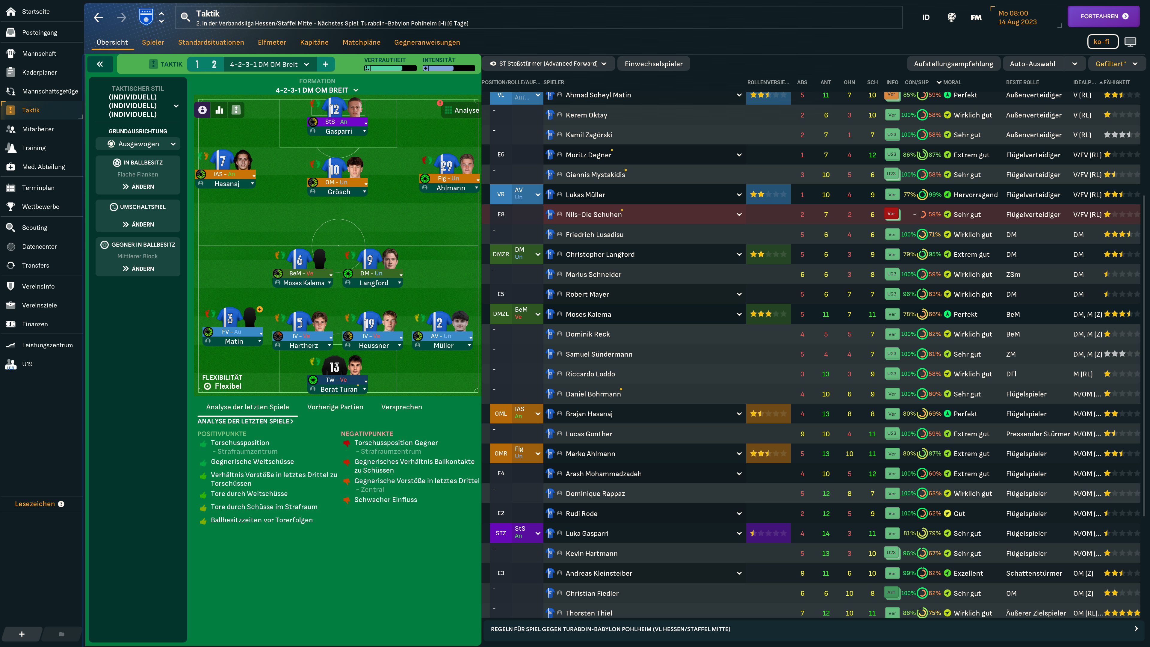 4-2-3-1 Wide tactic