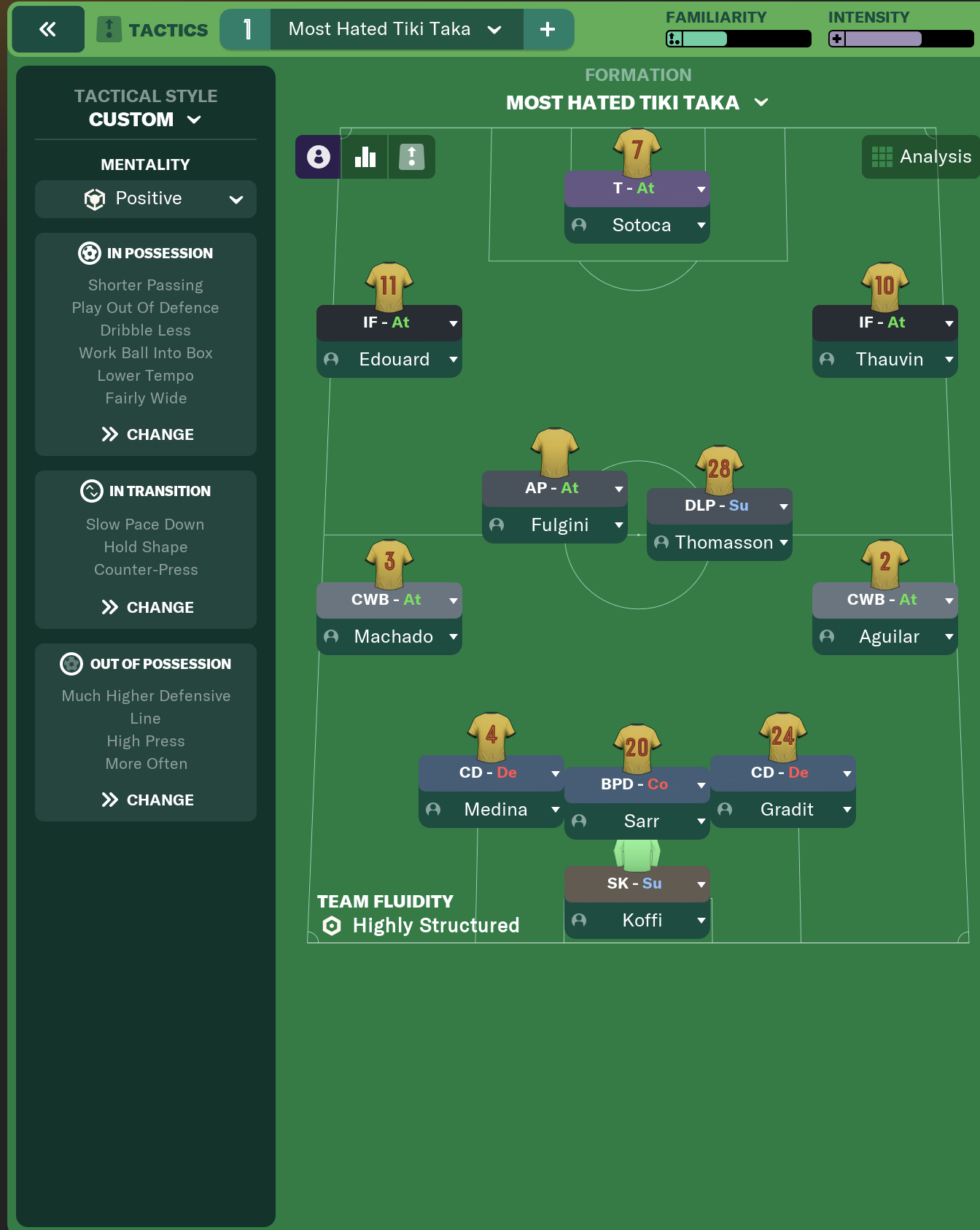 3-4-3 tactic screenshot