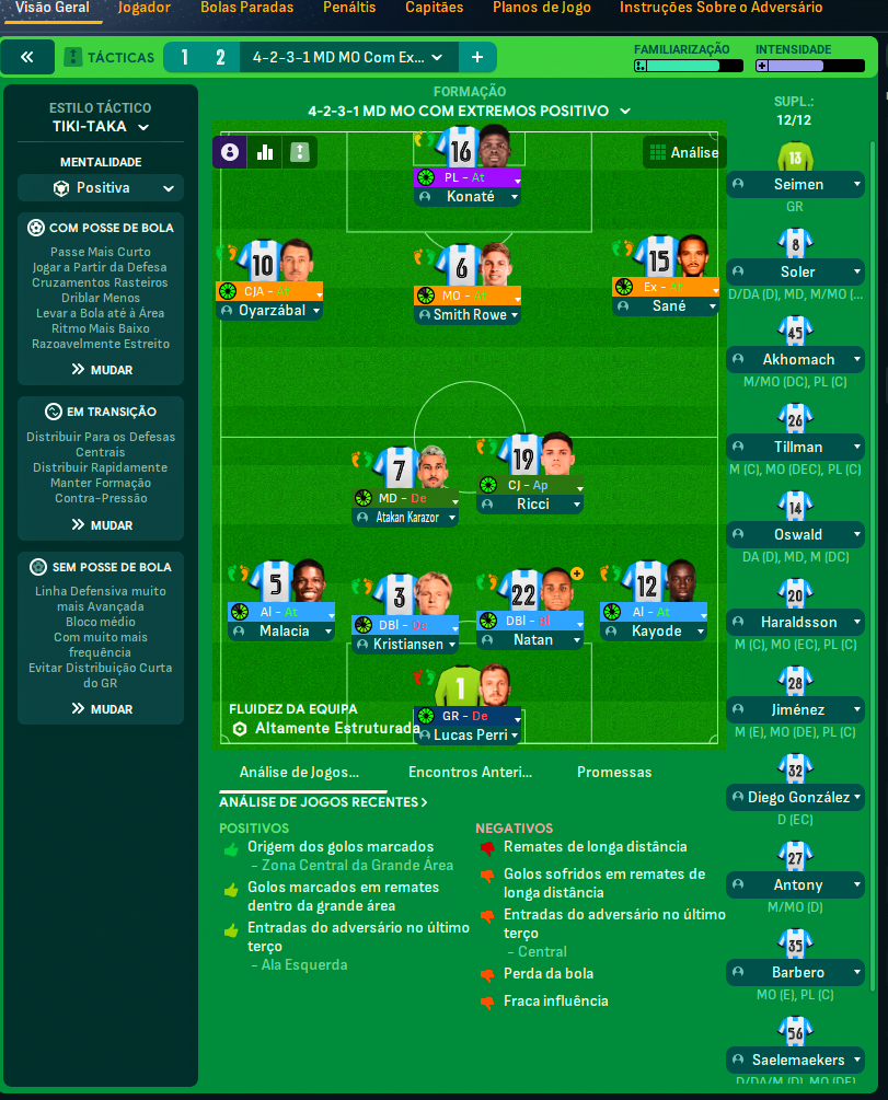 4-2-3-1 tactic