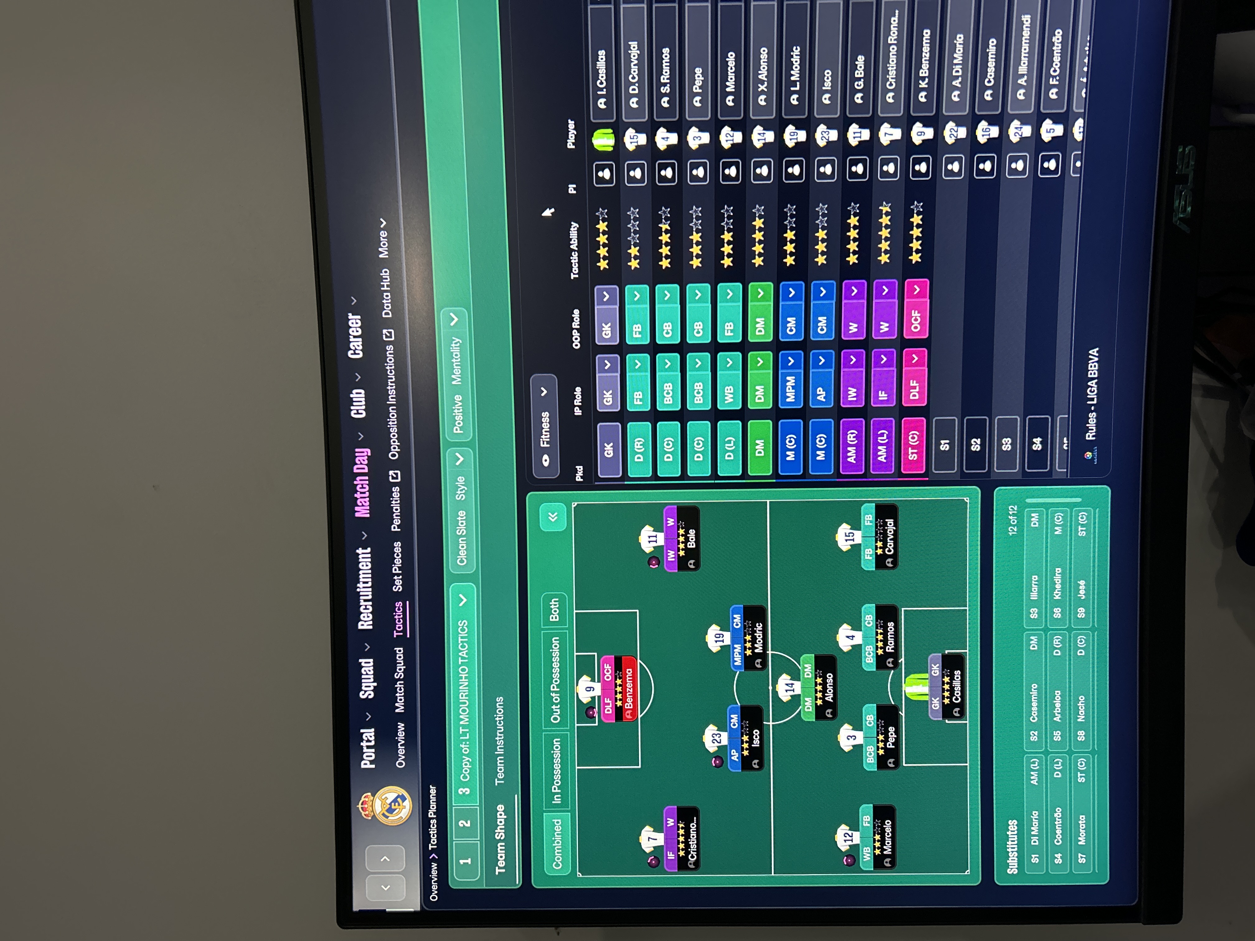 4-2-3-1 Wide tactic