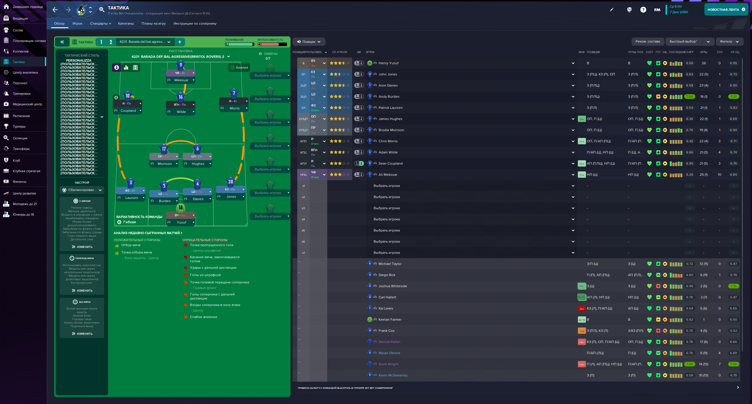 4-2-3-1 Wide tactic