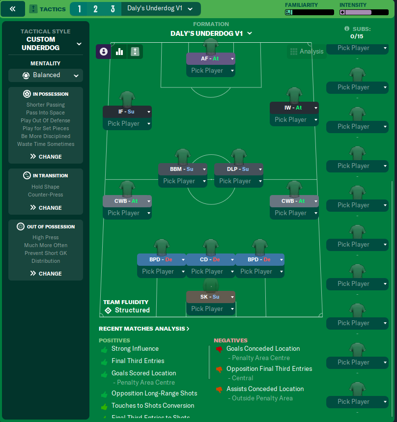 3-4-3 tactic