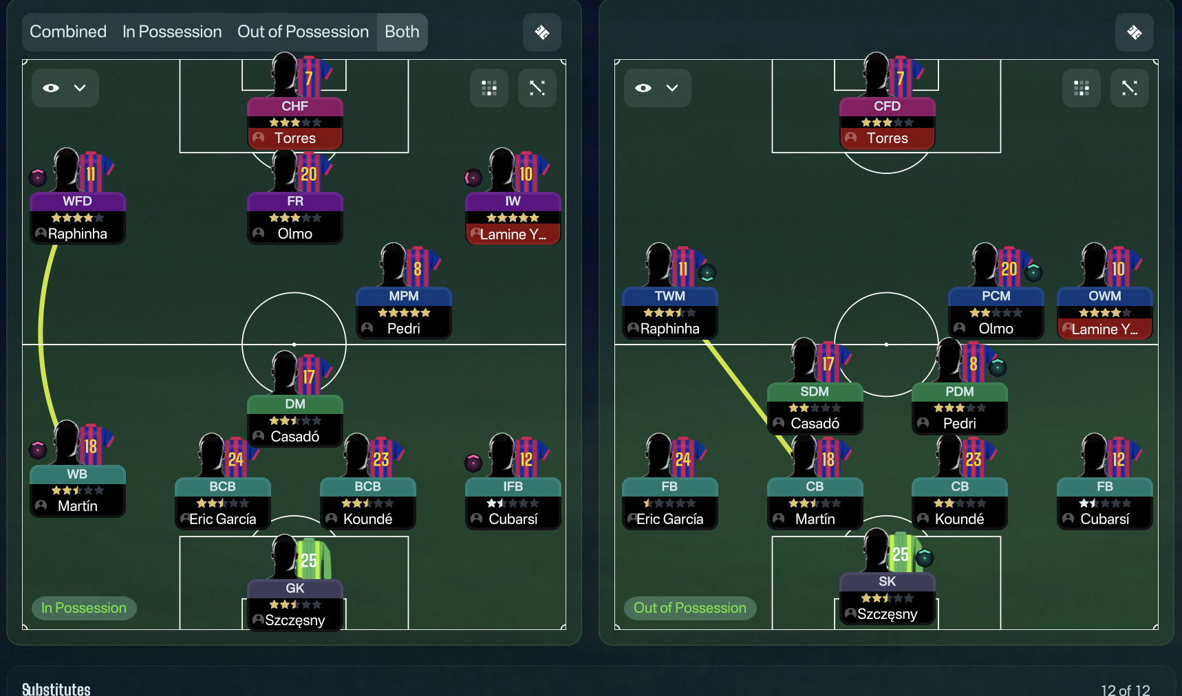 4-2-3-1 tactic