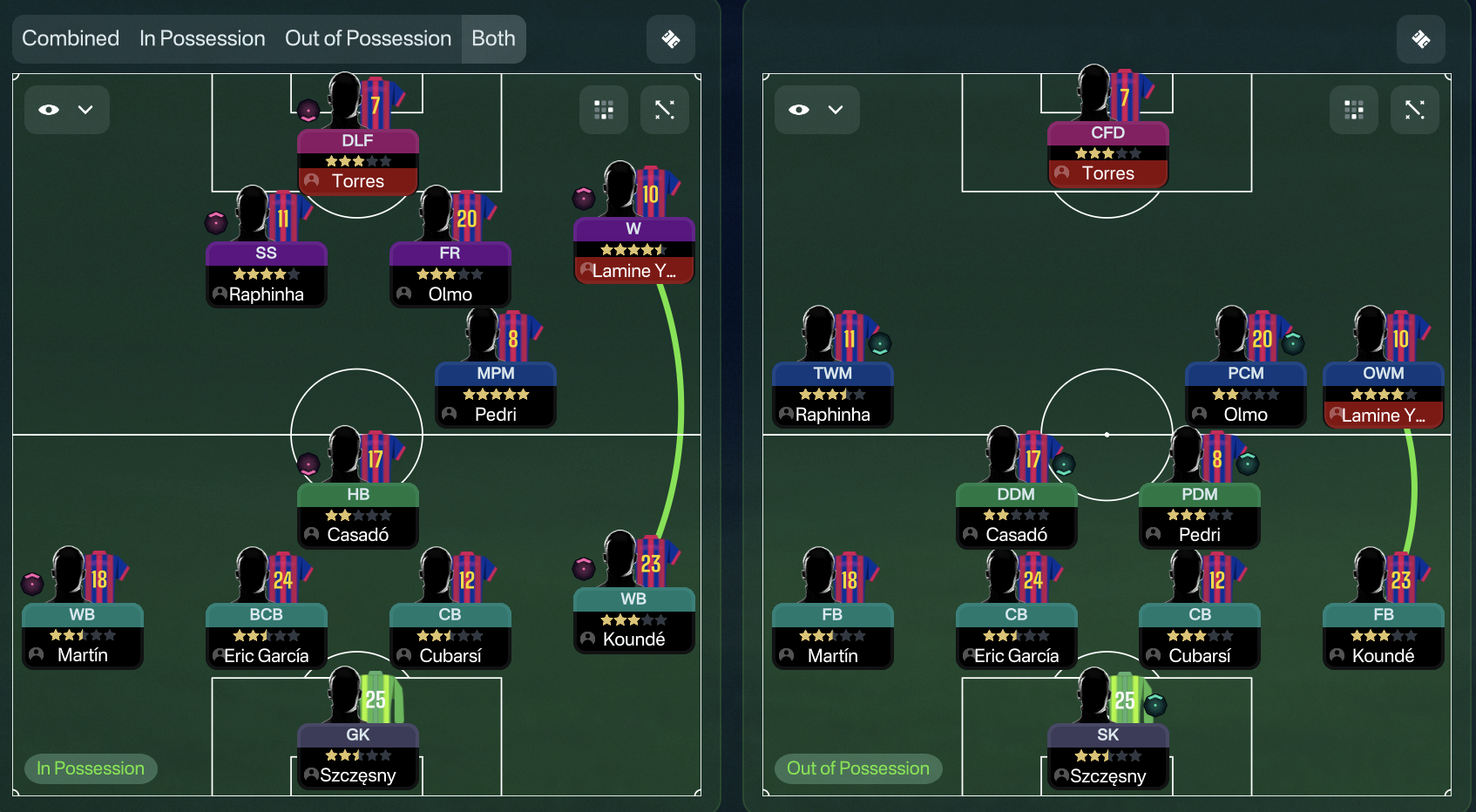 3-2-3-2 tactic screenshot