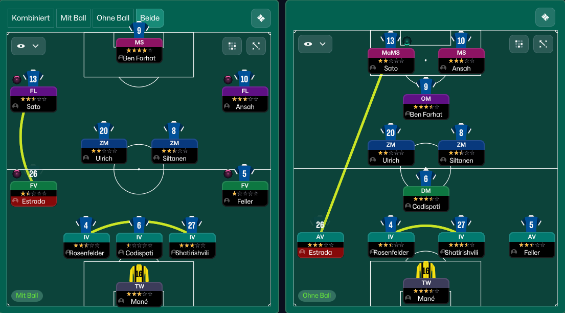 4-2-3-1 Wide tactic