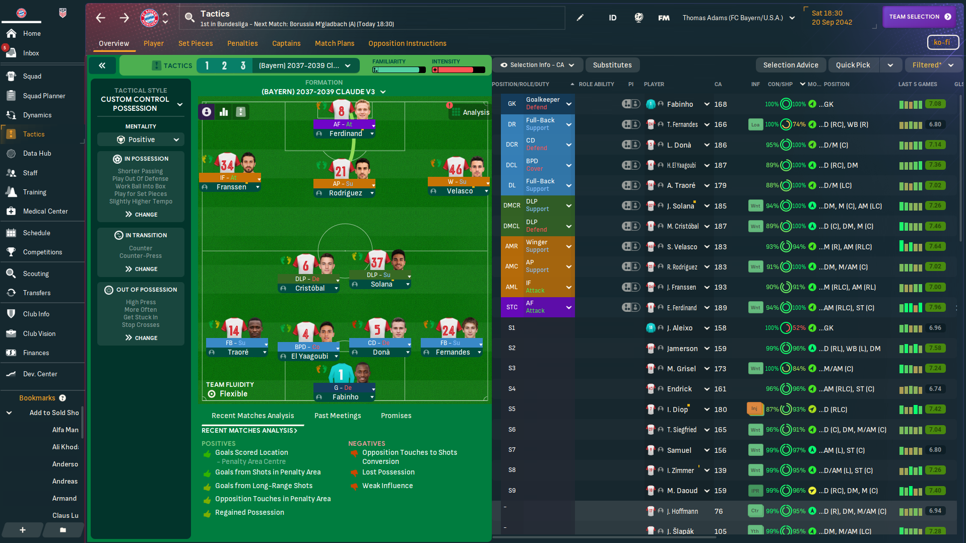 4-2-3-1 tactic