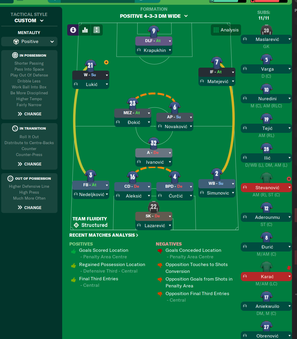 4-3-3 DM Wide tactic