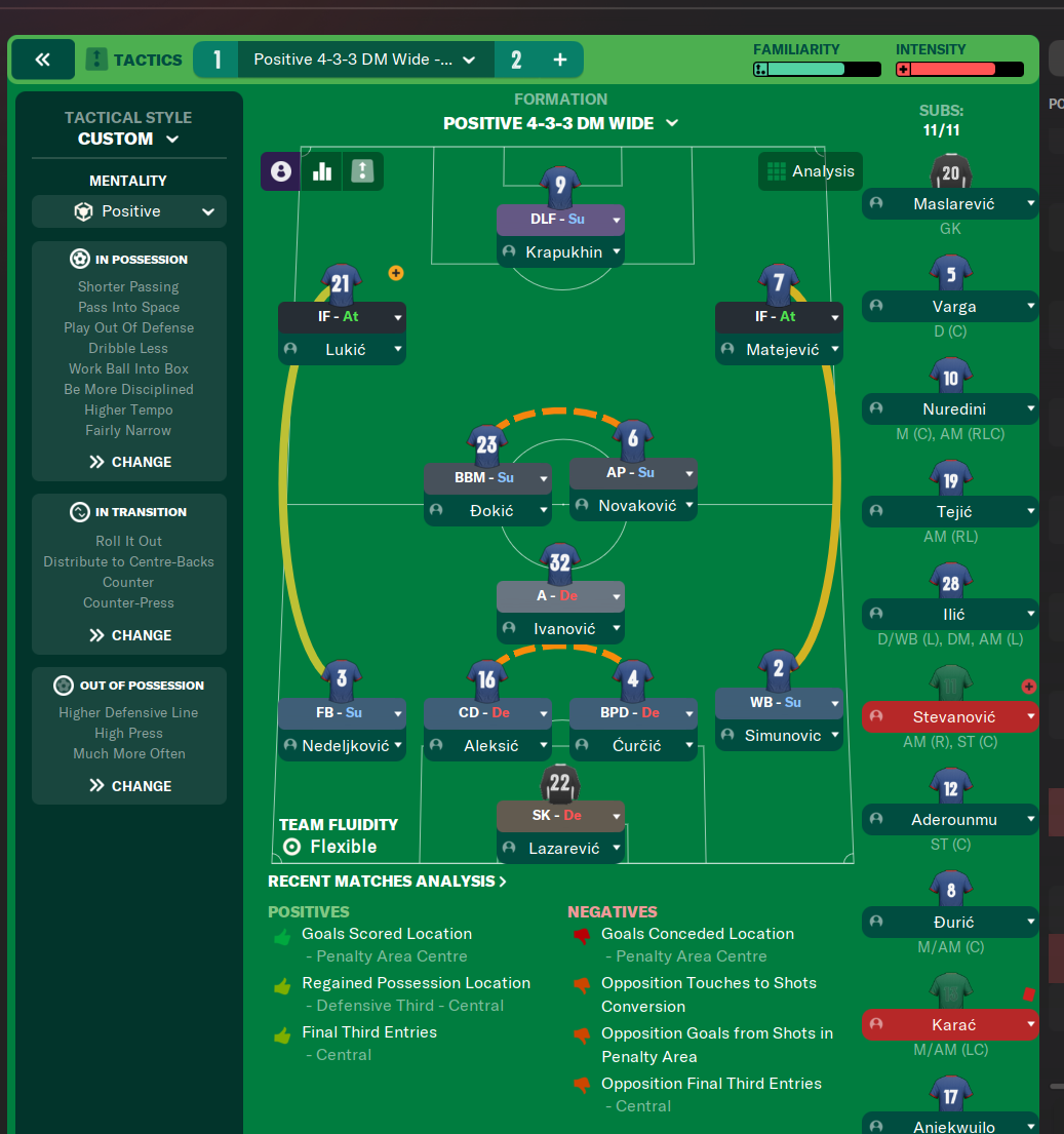 4-3-3 DM Wide tactic