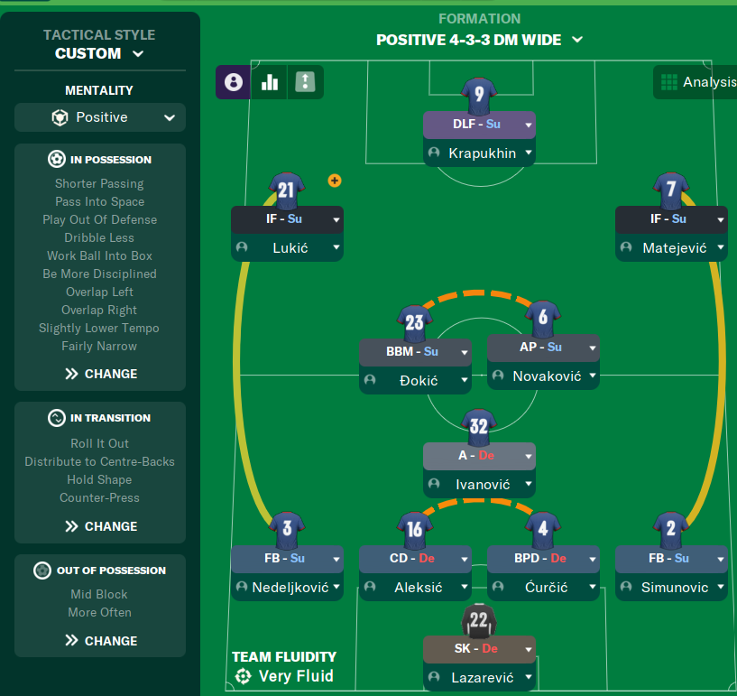 4-3-3 DM Wide tactic