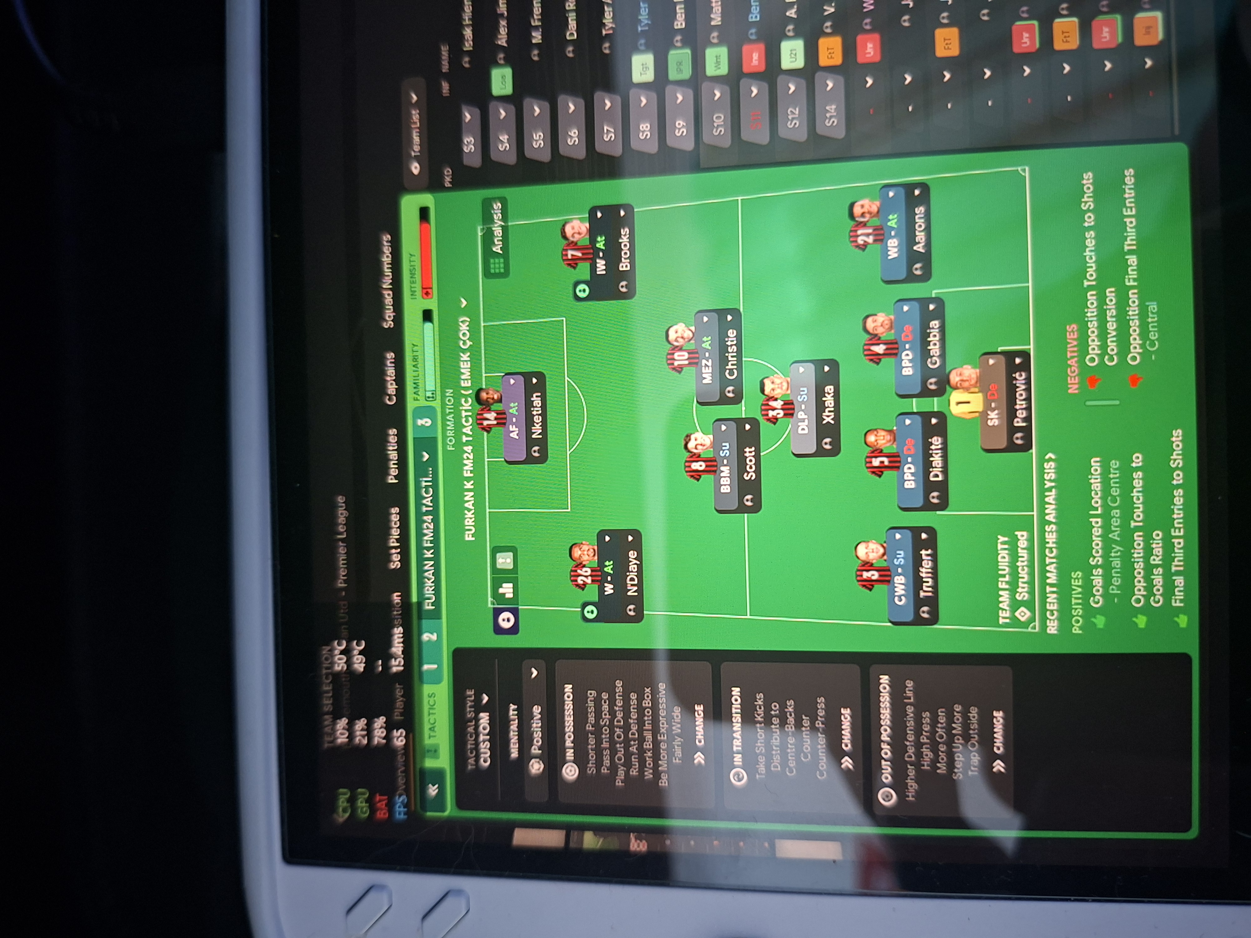 3-2-3-2 tactic