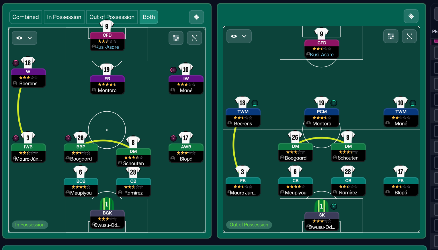 3-1-4-2 tactic