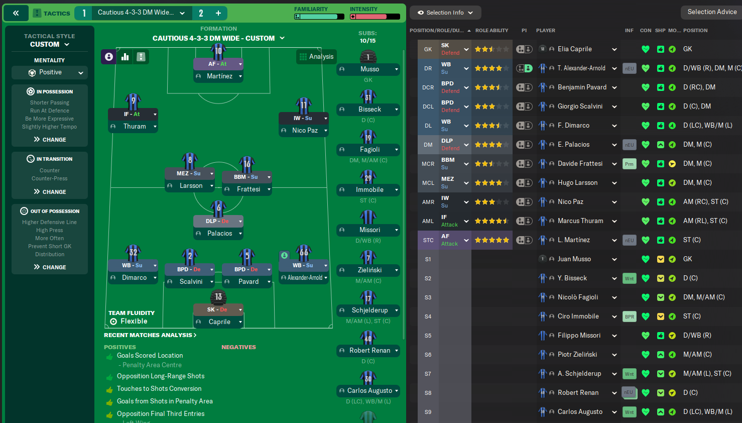4-3-3 DM Wide tactic