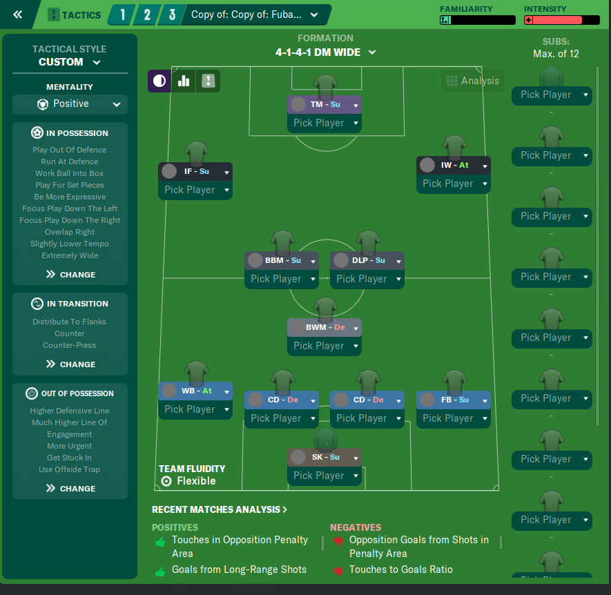 4-1-4-1 DM Wide tactic