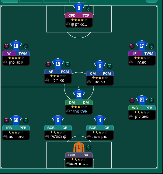 4-2-3-1 Wide tactic screenshot
