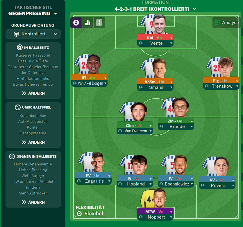 4-2-3-1 Wide tactic