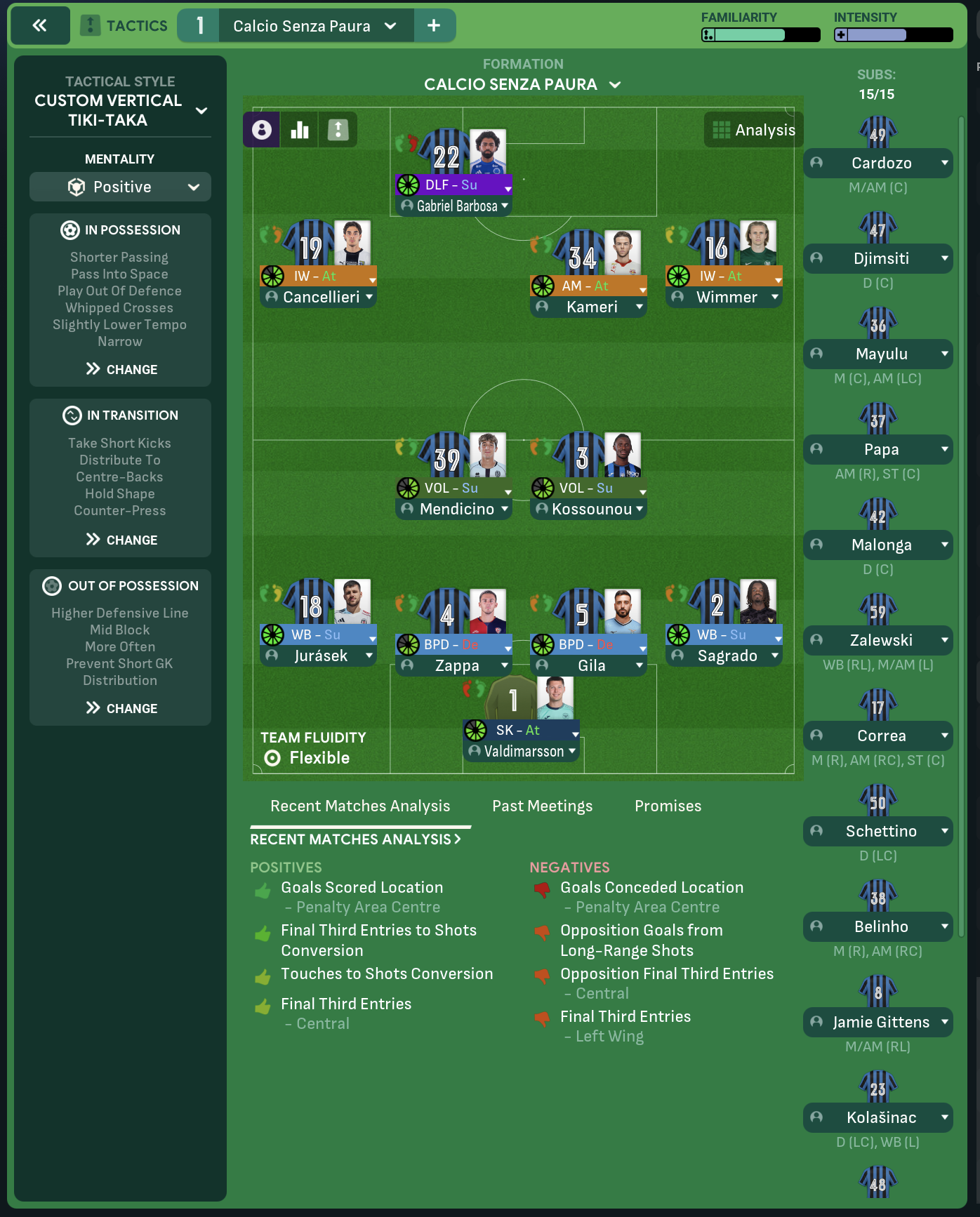 4-2-3-1 tactic