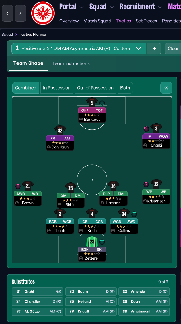 5-2-1-2 tactic screenshot