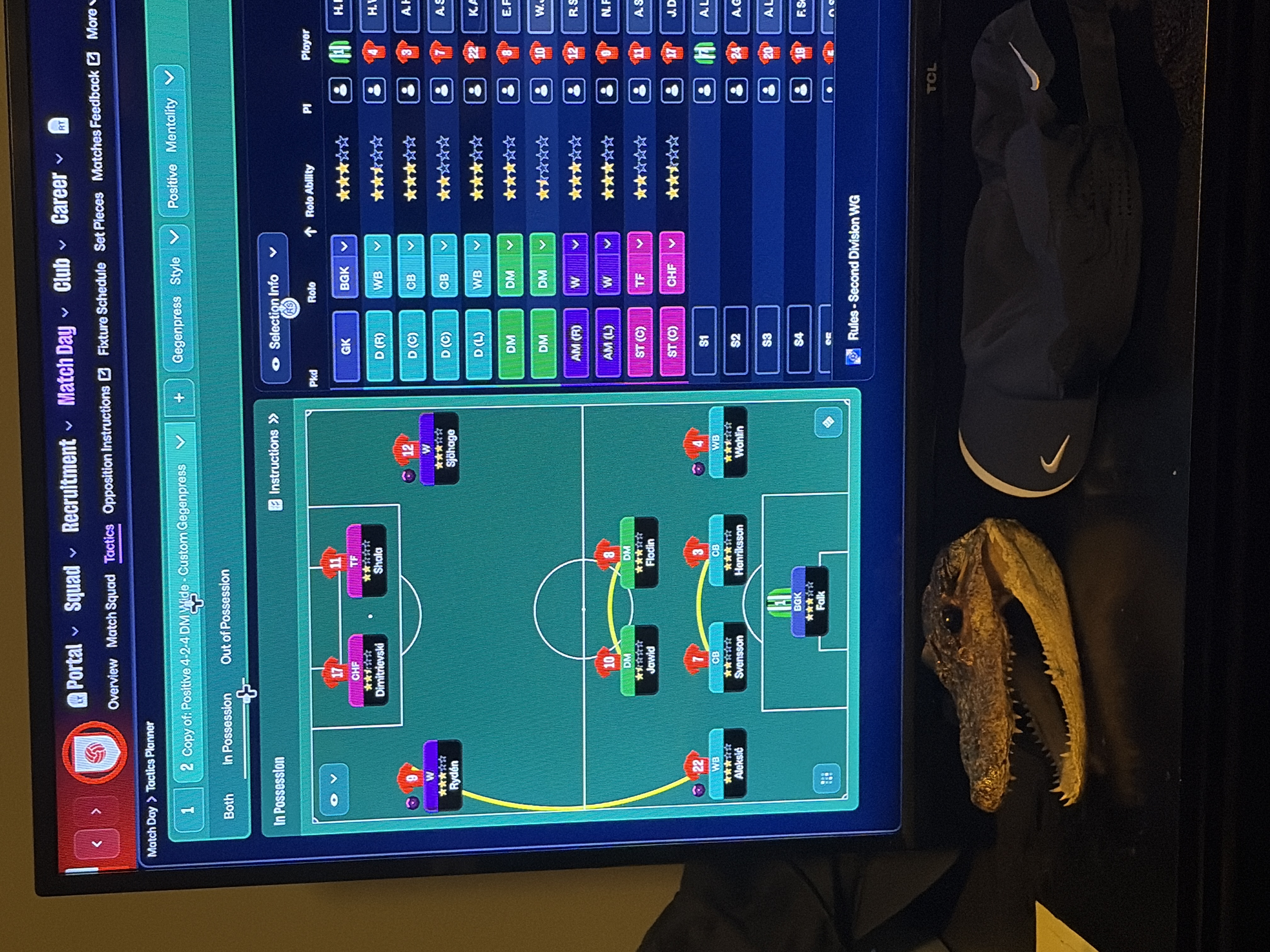 4-2-4 tactic