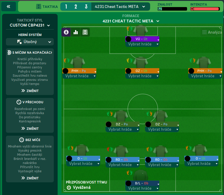 4231 tactic