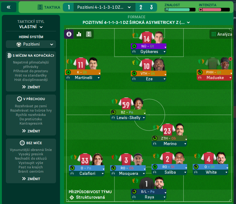 4-1-1-3-1 tactic