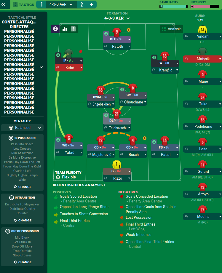 4-3-3 tactic