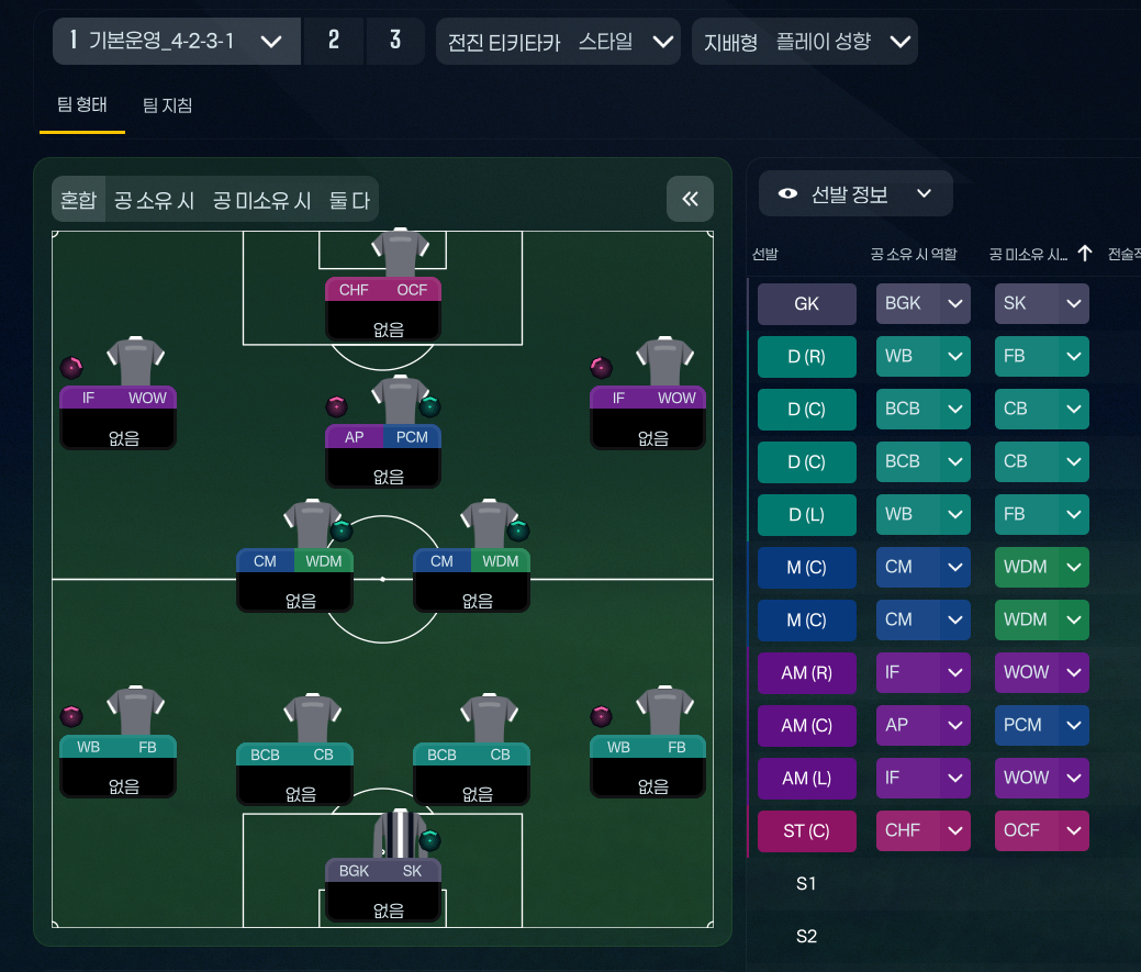 4-2-3-1 tactic screenshot
