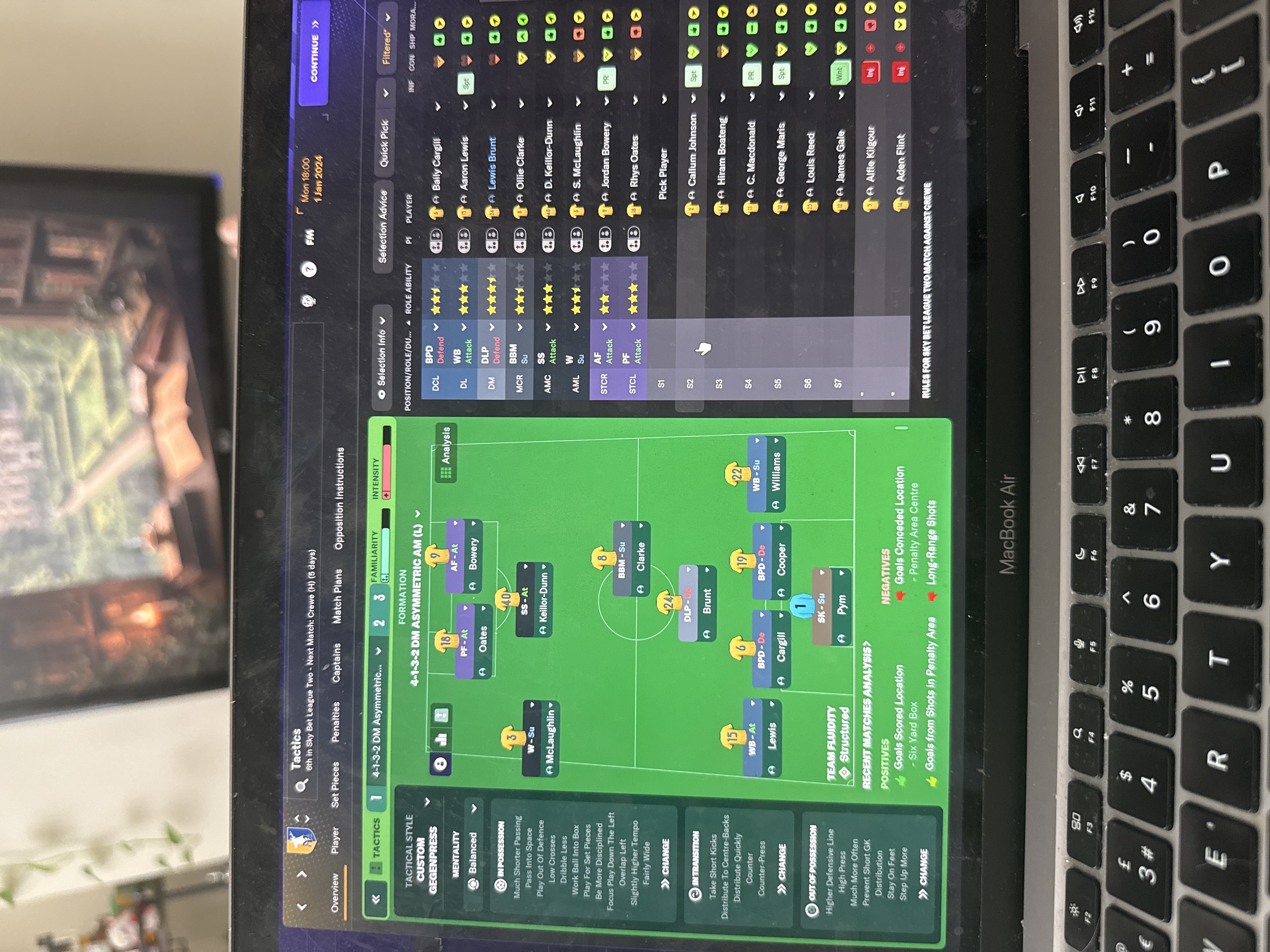 4-1-3-2 tactic