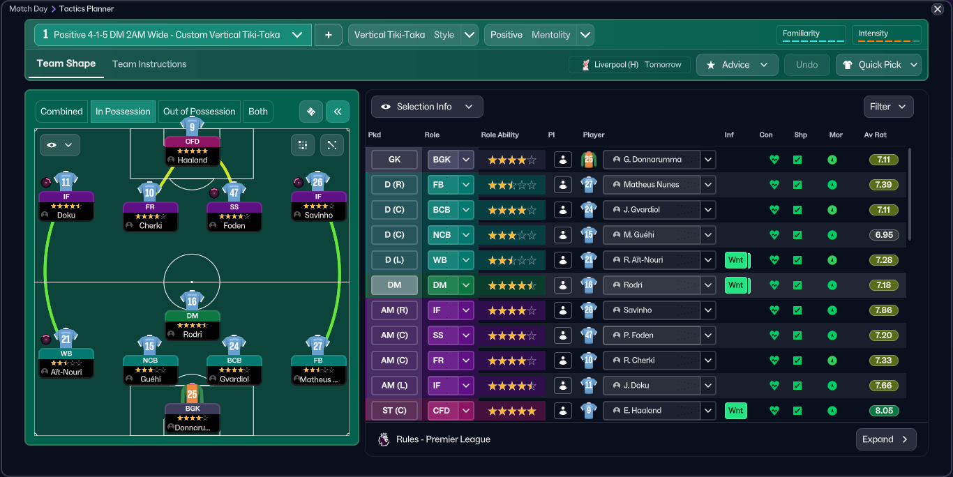 4-1-5 DM 2AM Wide tactic