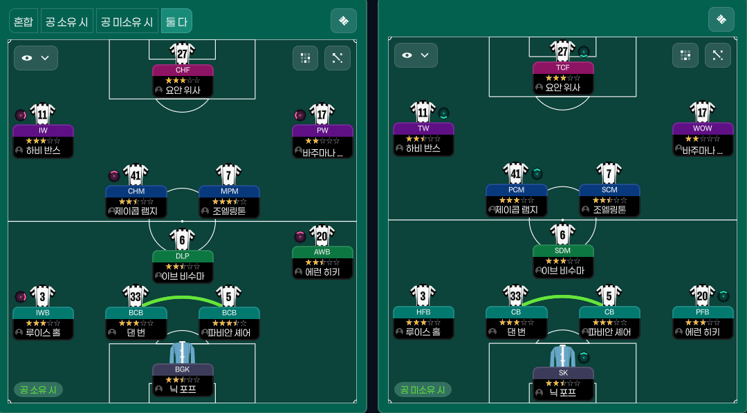 3-2-3-2 tactic