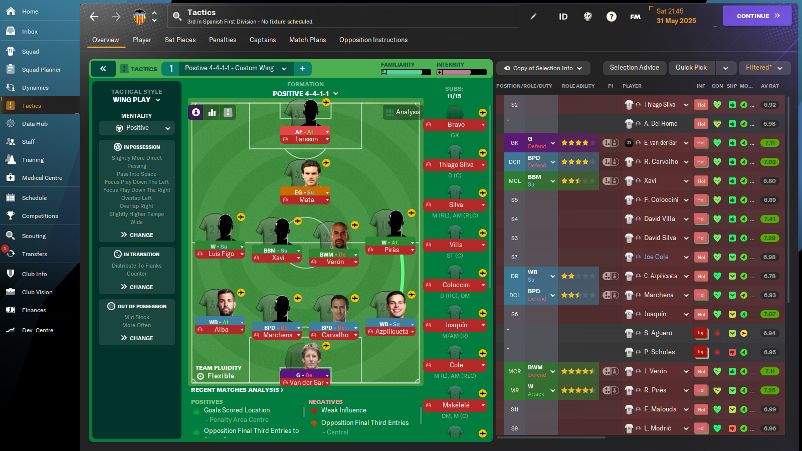 4-4-1-1 tactic