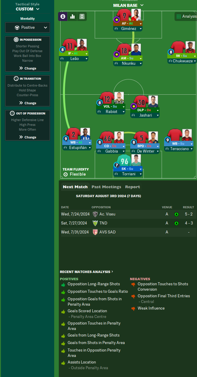 3-4-2-1 tactic