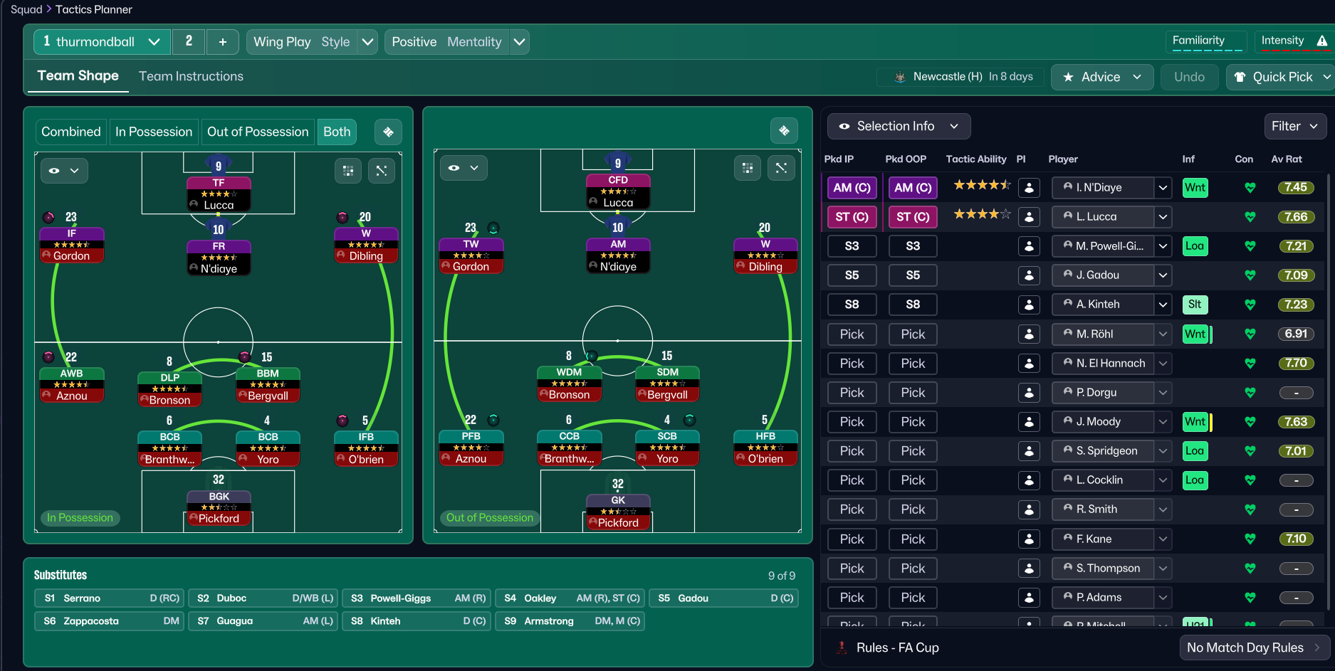 4-2-3-1 Wide tactic