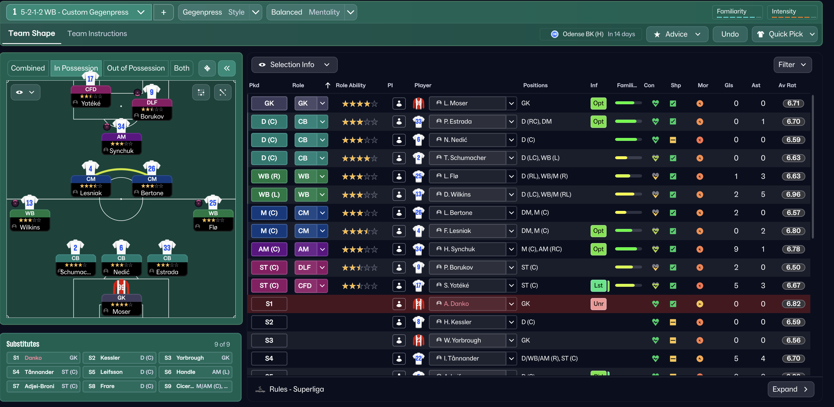 5-2-1-2 WB tactic screenshot