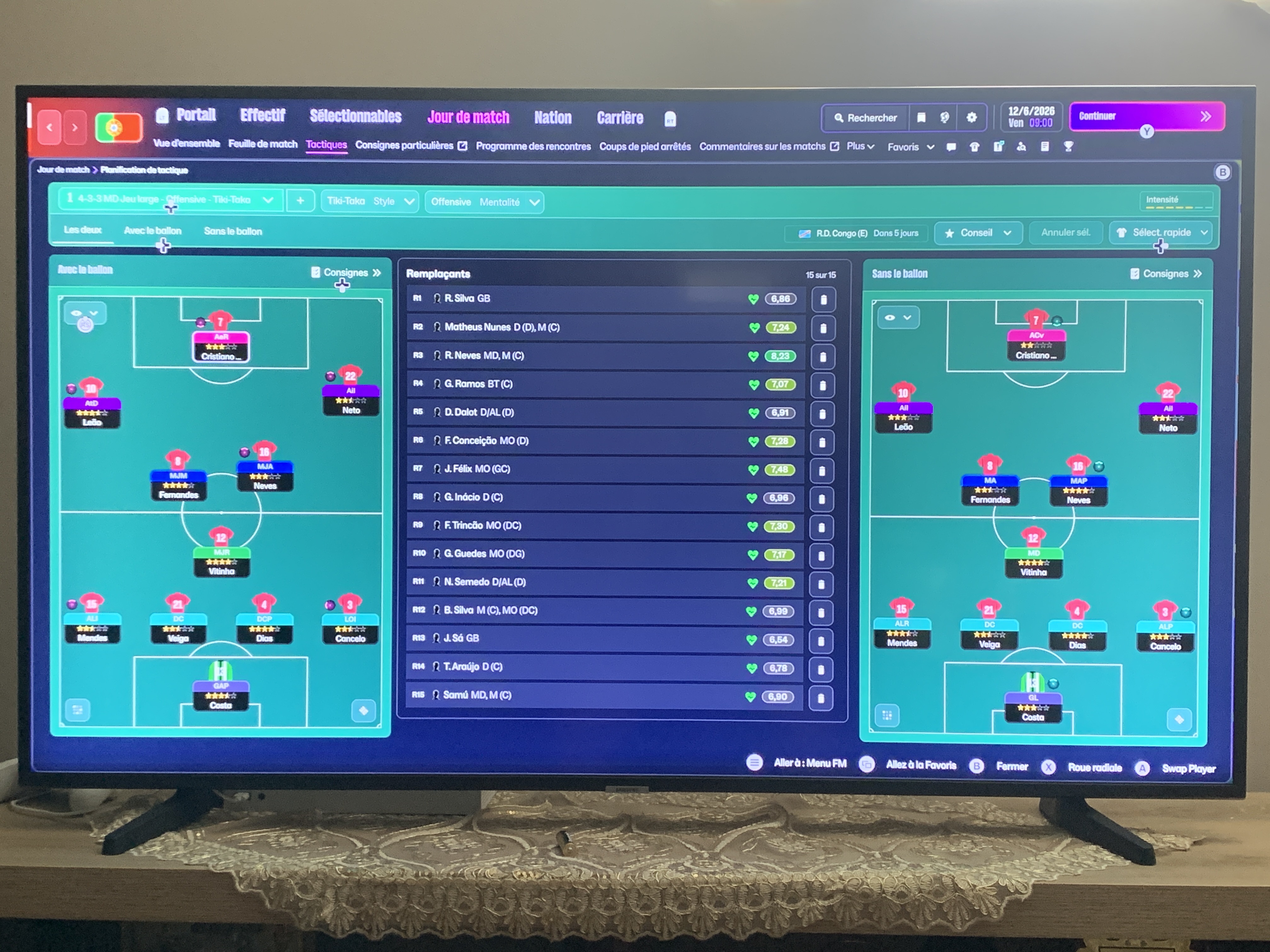 4-3-3 Wide tactic