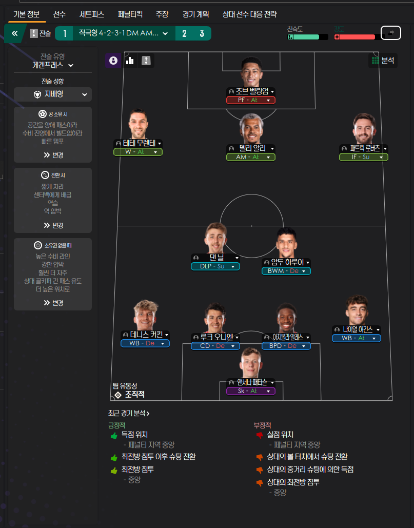 4-2-3-1 tactic screenshot