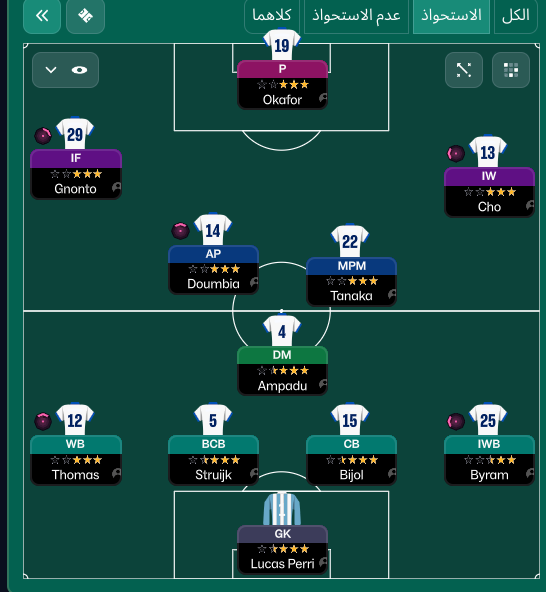 3-2-2-2-1 tactic