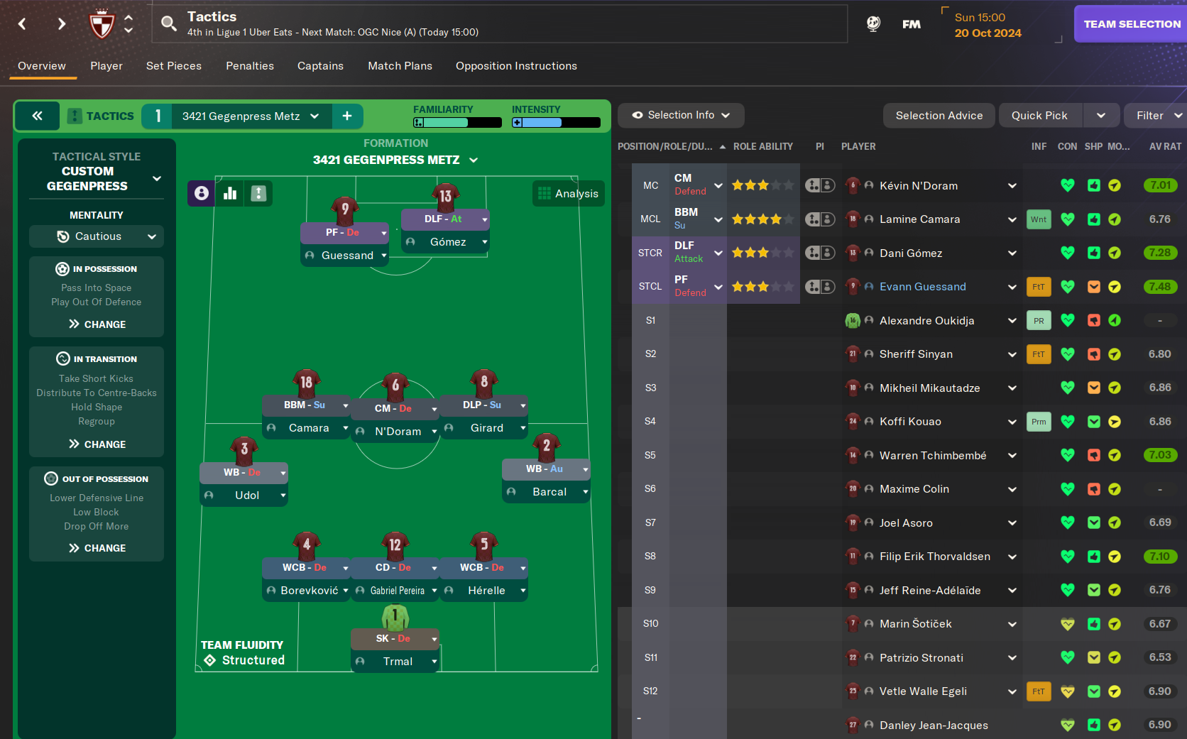3-4-2-1 tactic