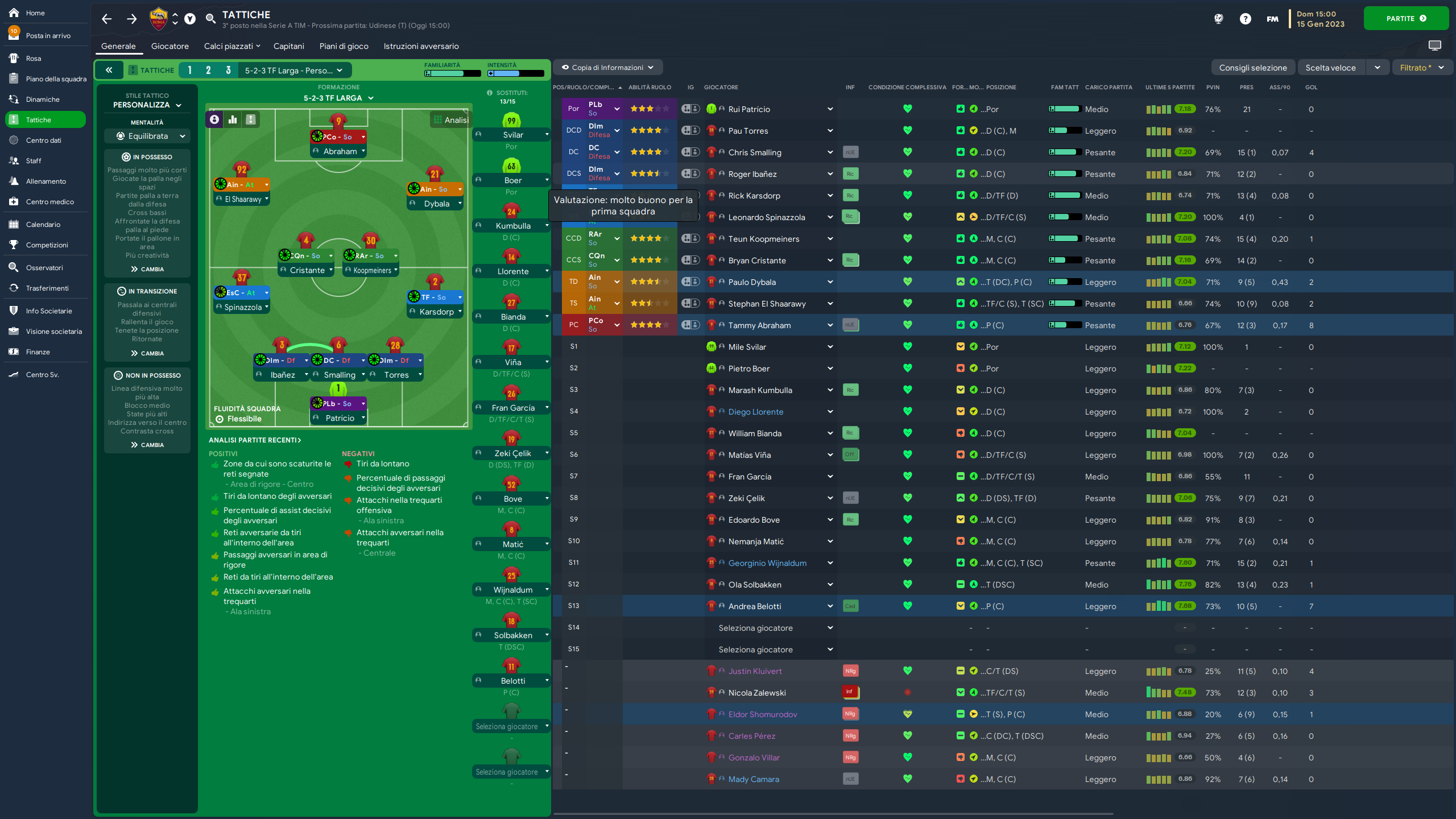 5-2-3 Tiki-Taka Wide tactic