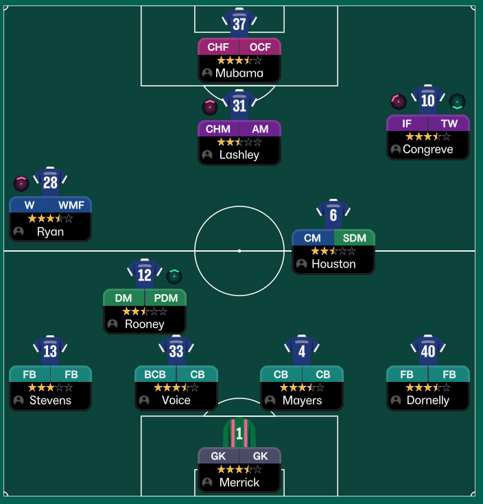 3-5-2 tactic