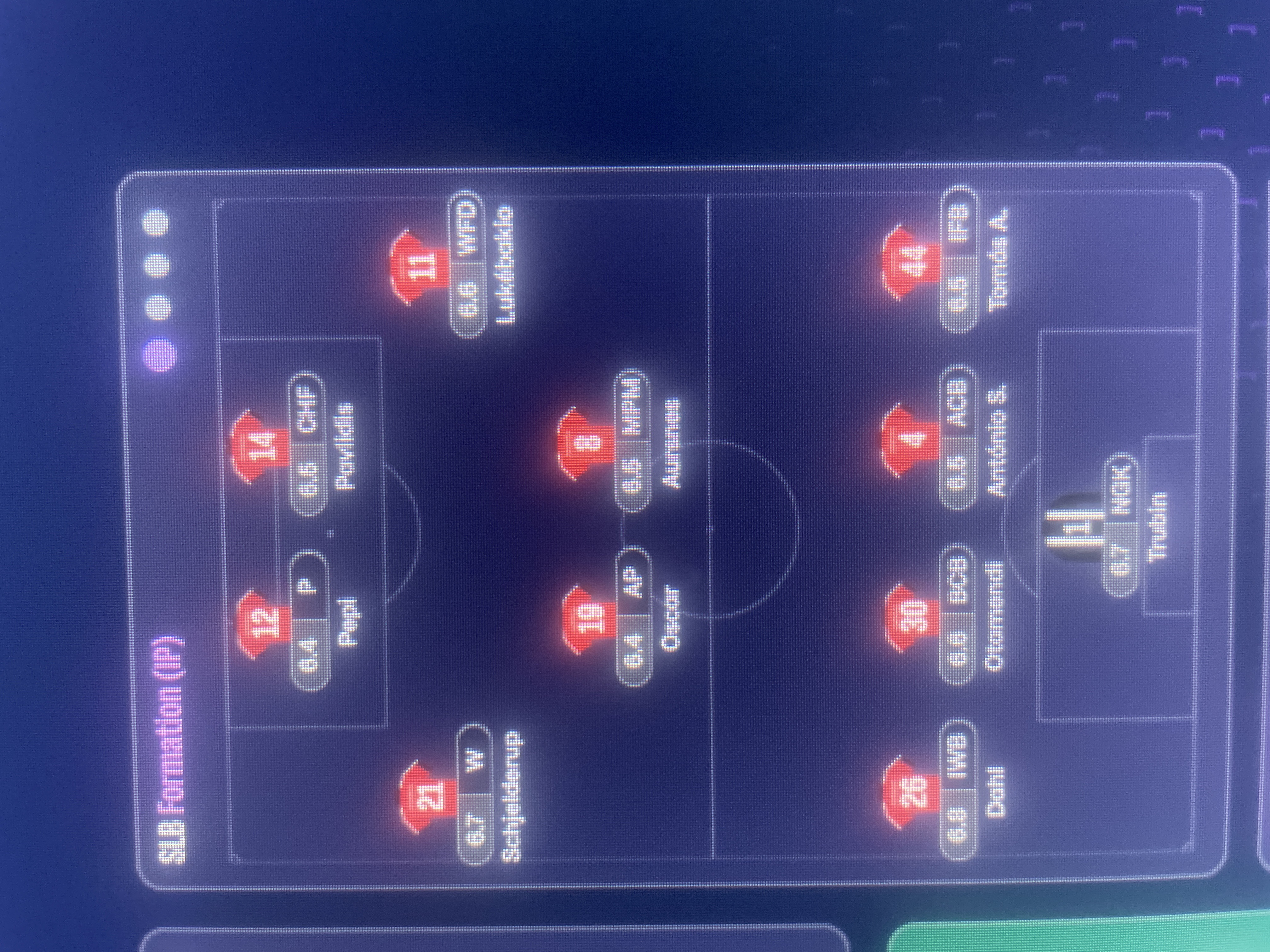 3-1-4-2 tactic
